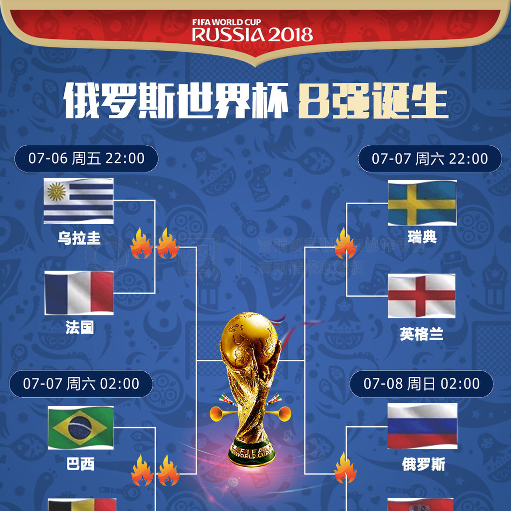 过优化