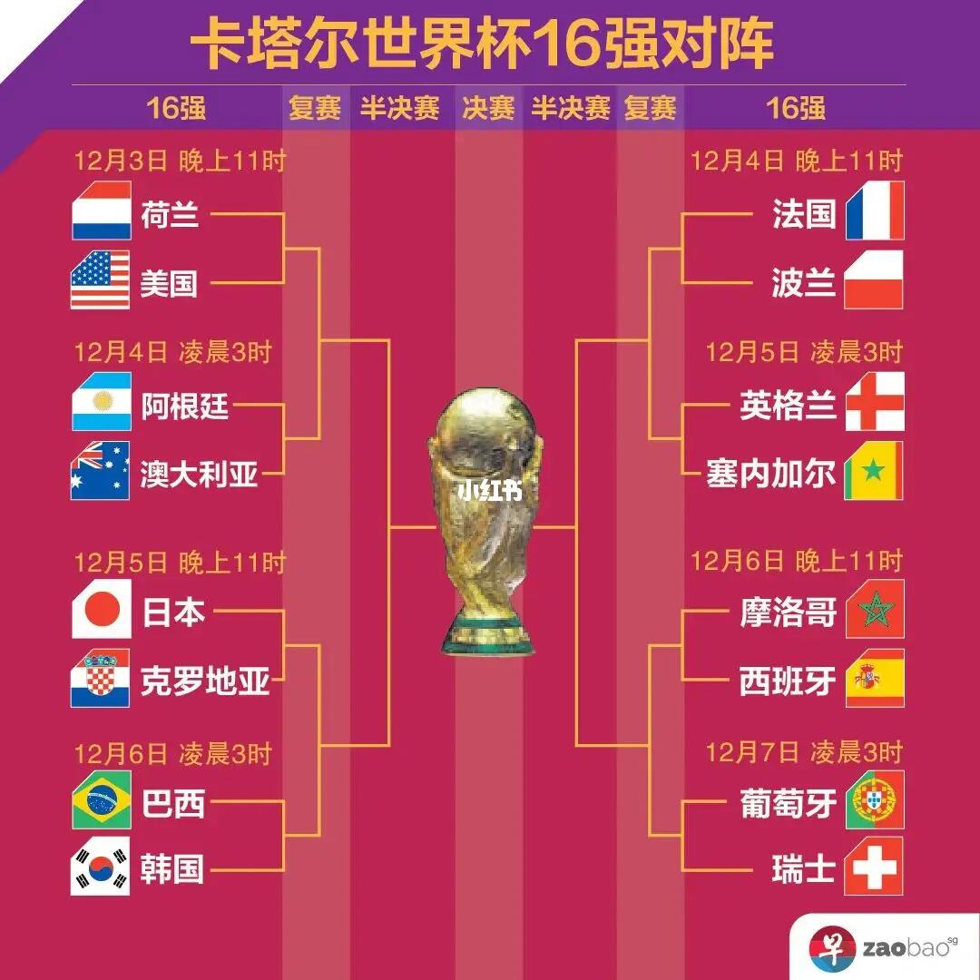 商业合作提