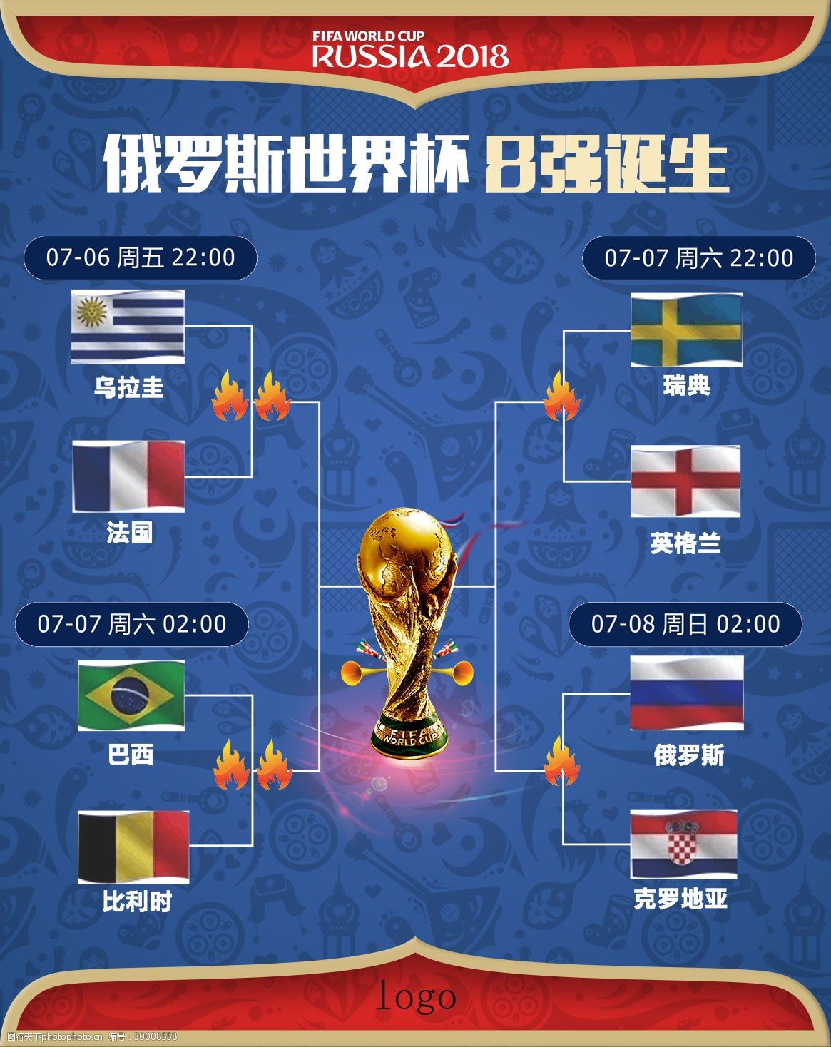 是基于对